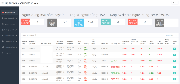 图片[4]-二开版国泰君安证券多语言微盘微交易所源码/前端html+后端PHP