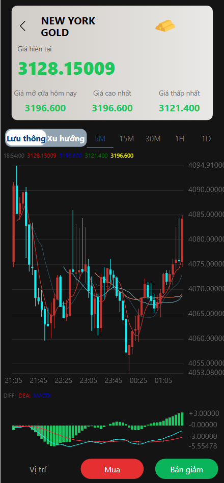 图片[8]-二开版国泰君安证券多语言微盘微交易所源码/前端html+后端PHP