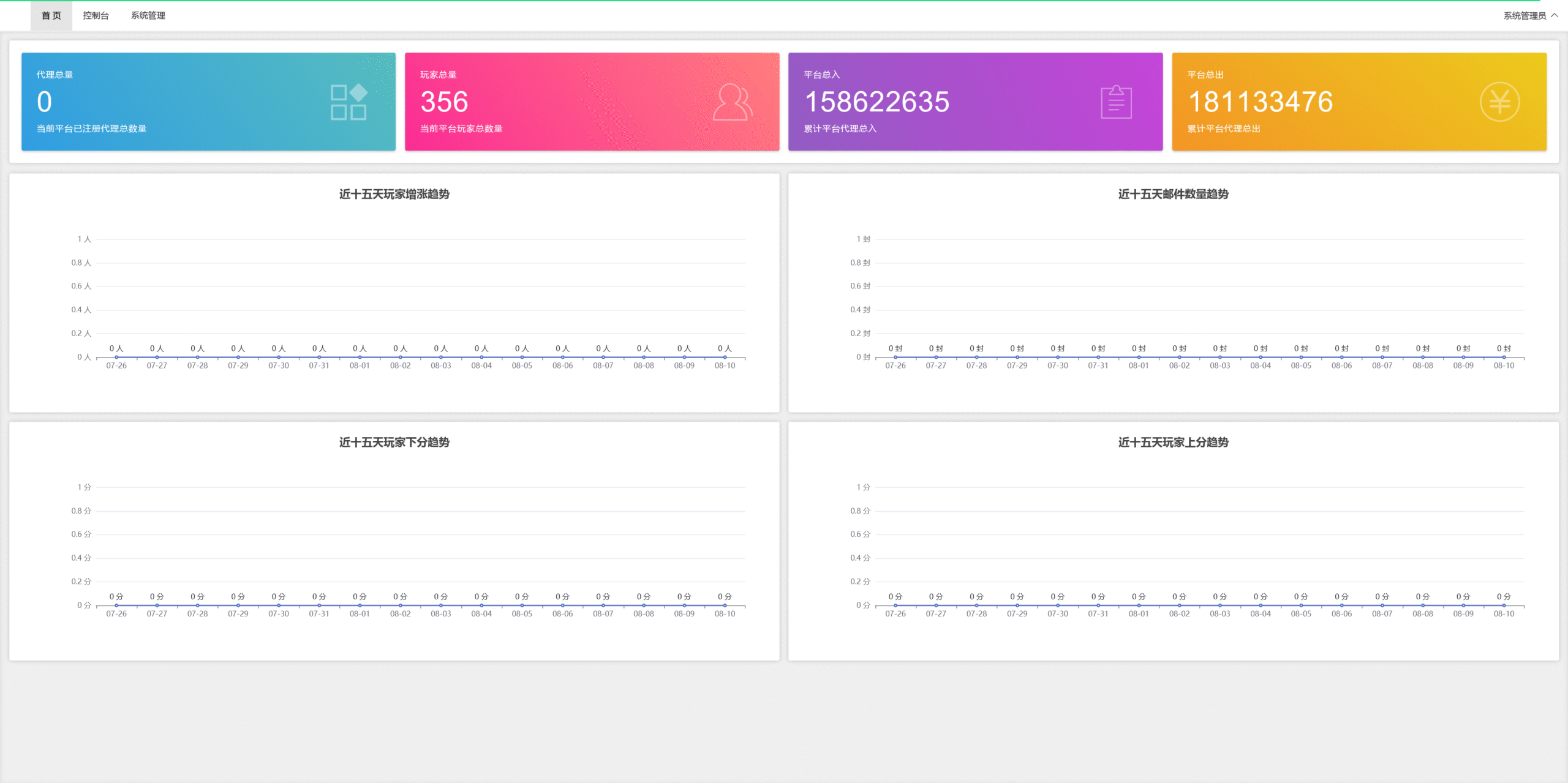 正版63棋牌组件/后台控制/H5安卓苹果三端+搭建教程-盗贼源码论坛