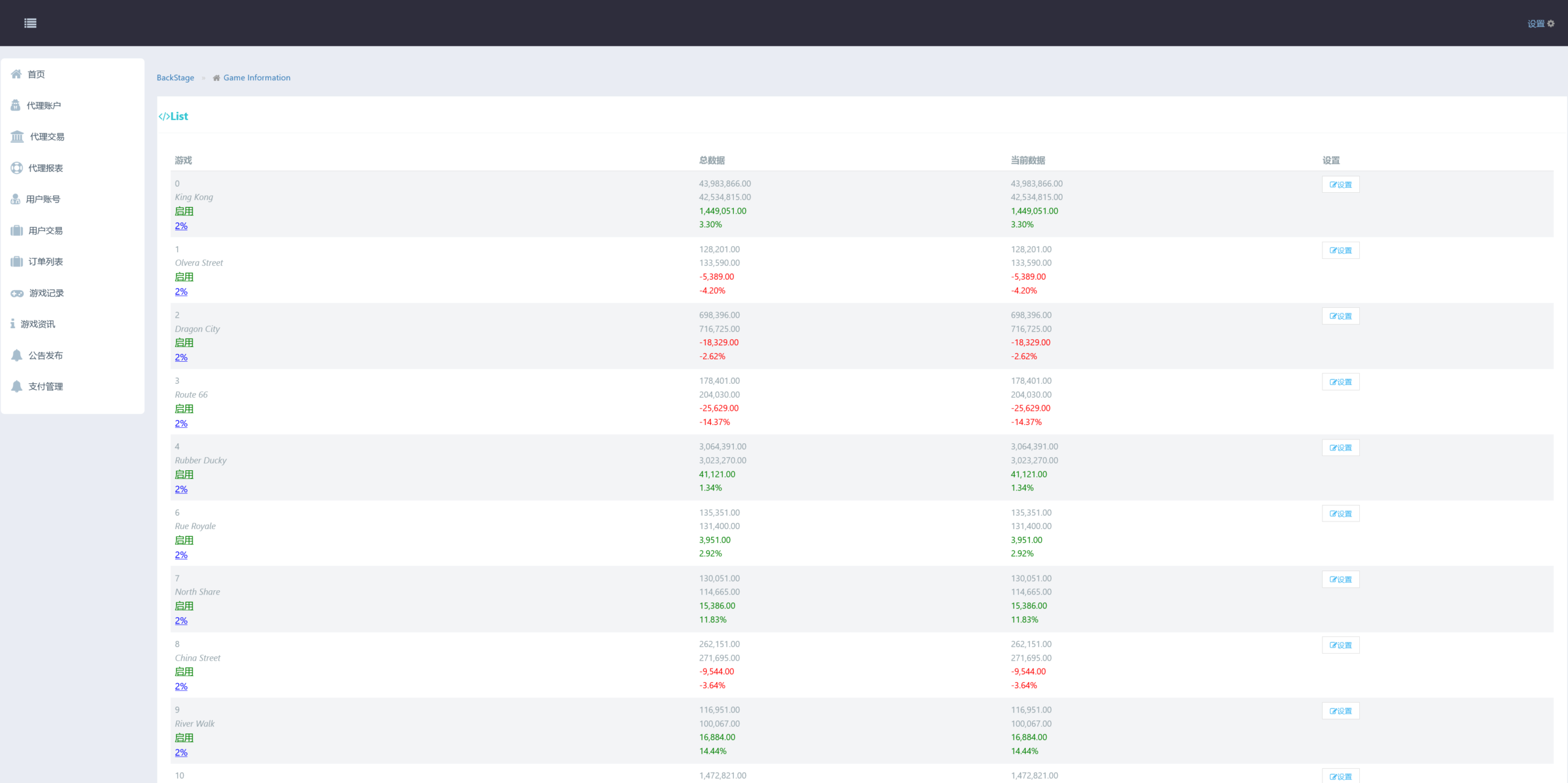 图片[17]-海外slots电玩巨蛙h5源代码+搭建教程